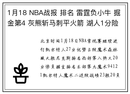 1月18 NBA战报 排名 雷霆负小牛 掘金第4 灰熊斩马刺平火箭 湖人1分险胜